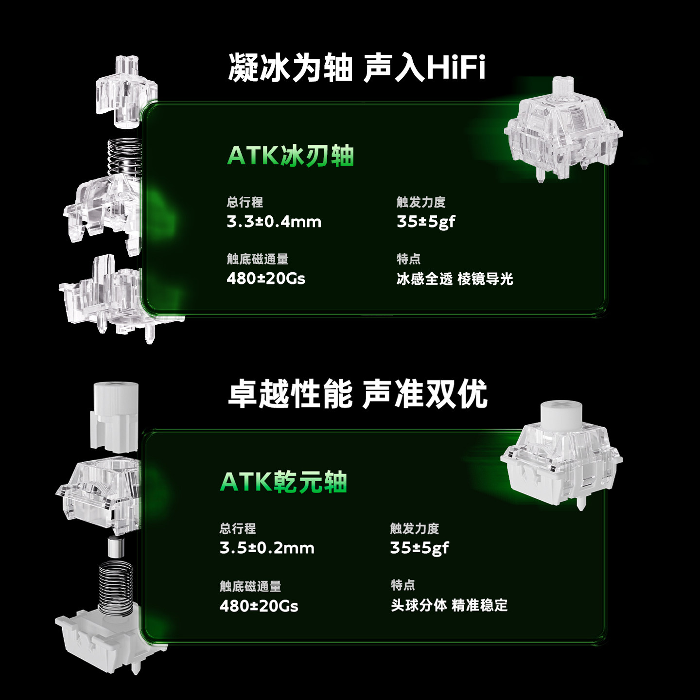 Atk Gear Rs6 エアマグネティック軸ゲーミングキー - Esports Gamer のレビューと価格