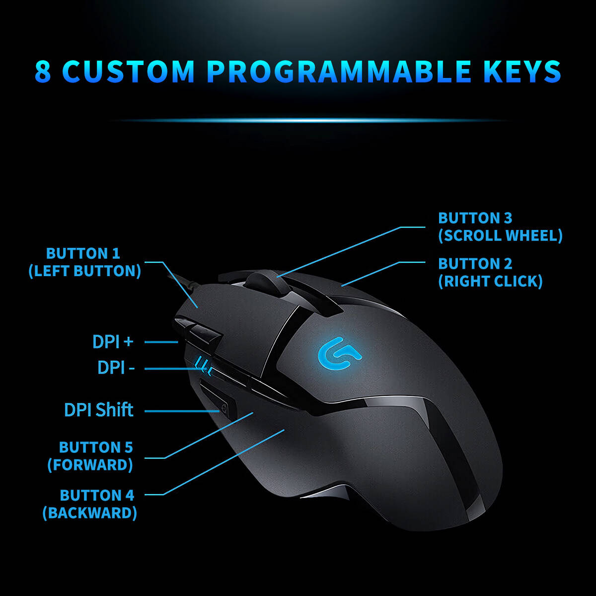 ロジクール G402 ゲーミングマウス 32ビット ARM  - Esports Gaming Training のレビューと価格